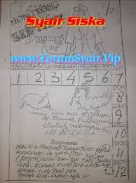 Bocoran prediksi hk kamis 11 februari 2021. Forum Syair Sgp Hk Sydney Prediksisgphksydney Profil Pinterest