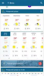 Top funkce aplikace počasí & radar: Aplikace Pocasi Radar Upozorneni Na Bourky I Pylove Zpravodajstvi