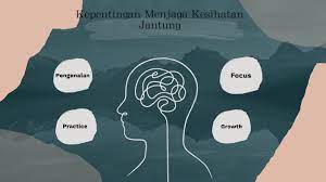 Pasangan yang pentingkan penjagaan kesihatan jantung akan hidup lebih sihat dan sejahtera. Kepentingan Menjaga Kesihatan Jantung By Farrah Diebaa
