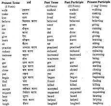 Rbse Class 5 English Grammar Tenses Or Correct Forms Of The Verbs Below we will go over each grammatical tense and explain how to use them. rbse class 5 english grammar tenses or
