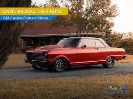 Image result for Riverside Red 1964 Nova