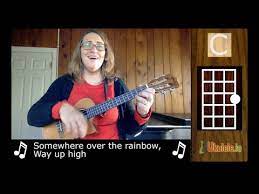 Maybe you would like to learn more about one of these? Somewhere Over The Rainbow Easy Ukulele Tutorial Play Along Ukulele Sisters Youtube
