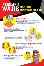 Maybe you would like to learn more about one of these? Perilaku Wajib Di Seluruh Lingkungan Sekolah