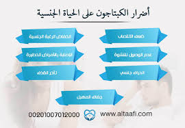 ٢ فوائد حبوب الزنك للجنس. Ø­Ø¨ÙˆØ¨ Ø§Ù„ÙƒØ¨ØªØ§Ø¬ÙˆÙ† ÙˆØ§Ù„Ø¬Ù†Ø³ ÙƒÙŠÙ ÙŠØªØ­ÙˆÙ„ Ø§Ù„Ù…Ù†Ø´Ø· Ø¥Ù„ÙŠ Ù…Ø¯Ù…Ø± Ø¬Ù†Ø³ÙŠ Ù…Ø³ØªØ´ÙÙ‰ Ø§Ù„ØªØ¹Ø§ÙÙŠ