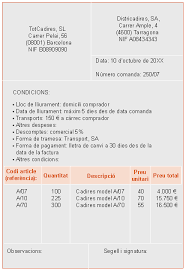 Descarca model de comanda pentru a comanda diverse produse ( marfuri, materiale ) necesare in activitatea firmei. Operacions Administratives De Compravenda
