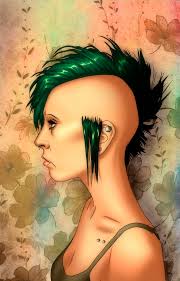 techgnotic User Profile