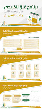 التعريف بالراتب أحد الأوراق والمستندات التي تطلبها العديد من الجهات الحكومية استكمالاً لبعض وبهذا نكون قد وفرنا لكم المؤسسة العامة للتقاعد مزايا وعروض وللتعرف على المزيد من التفاصيل يمكنكم ترك تعليق أسفل. Ø§Ù„Ù…Ø¤Ø³Ø³Ø© Ø§Ù„Ø¹Ø§Ù…Ø© Ù„Ù„ØªÙ‚Ø§Ø¹Ø¯ Ø¨Ø±Ù†Ø§Ù…Ø¬ Ø¹Ù„Ùˆ Ø§Ù„Ù…Ù†ØªÙ‡ÙŠ Ø¨Ø§Ù„ØªÙˆØ¸ÙŠÙ ÙØªØ­ Ø¨Ø§Ø¨ Ø§Ù„ØªÙ‚Ø¯ÙŠÙ…