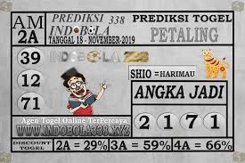 Pin Di Prediksi Togel Online