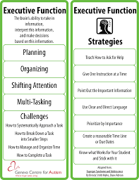 Welcome to easy teacher worksheets. Executive Function Executive Functioning Skills Executive Functioning Therapy Activities