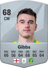 Liam Gibbs EA SPORTS FC™ 25 Player Ratings