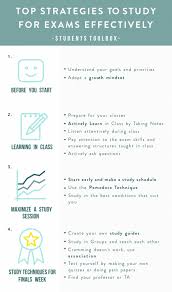 Pin On Survival Skills Training