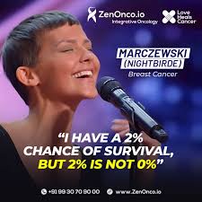 lovehealscancer #zenoncoio #integrativeoncology #survivorstory…