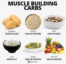 Find the right instructor for you. Muscle Building Carbs War2fit