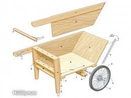 Pin By Jan Fox On Diy Outdoor Projects Wooden Wheelbarrow Garden Cart Wheelbarrow