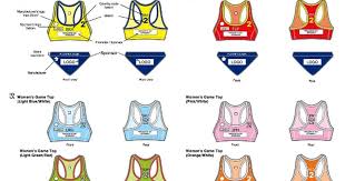 A informação foi divulgada pela ses (secretário de estado da saúde) no fim da tarde. Especial Raro Lado Uniforme De Volei De Praia Feminino Healthbusinessoftheyear Com