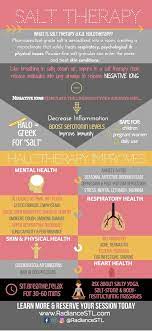 Halotherapy Salt Room Salt Room Therapy Salt Room Salt Room Benefits