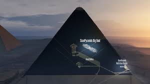 We did not find results for: Particle Physicists Discover Mysterious Structure In Great Pyramid Here S How They Did It