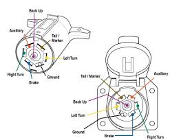 Wiring 7 pin rv plug. Gm 7 Pin Trailer Wiring Wiring Diagram Console Suit Late B Suit Late B Qualeladifferenza It