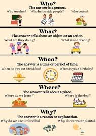 Image result for wh questions