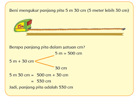 Maybe you would like to learn more about one of these? Pembelajaran 5 Subtema 1 Aneka Benda Di Sekitarku Mikirbae Com