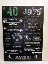 I Miei Primi 40 Anni Lavagna 50x70 Compleanno Lavagnettiamo Gmail Com 40 Compleanno Lavagne Compleanno Compleanno