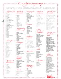 Alimentation 2 Liste D Epicerie Frawsy Liste De Courses Liste De Courses Imprimable Liste Pour Premier Appartement