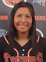 2017 Softball Roster