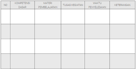 Tugas praktik auditing modul 1 disusun oleh : Contoh Tugas Terstruktur Dan Tidak Terstruktur Sd Smp Sma Raport Kurikulum 2013 Sd Smp Sma