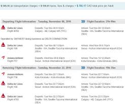 The second largest operator from kota kinabalu international is malaysia airlines. Calgary To Kota Kinabalu Malaysia Borneo 756 Cad Roundtrip Including Taxes