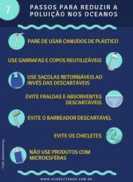 10 melhores ideias de sustentabilidade sustentabilidade educacao ambiental e sustentabilidade educacao ambiental ambiental e sustentabilidade