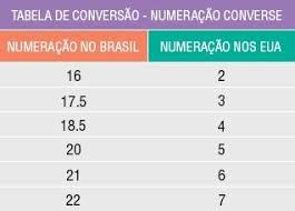 Os números dos calçados nesta cidade são bem diferentes do nosso país. Tamanho Eua X Brasil Tenis E Sapatos Para Criancas E Bebes Comunidade Materna
