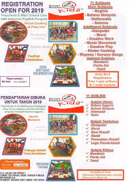 Yandex map of taman tun sambantan: Smart Reader Kids Taman Tun Perak Home Facebook