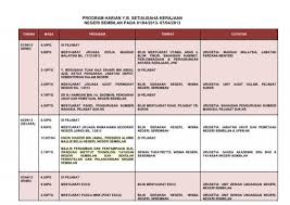 Pada awalnya, its didirikan oleh yayasan perguruan tinggi teknik (yptt) yang diketuai oleh dr. Program Harian Yb Setiausaha Kerajaan Negeri Sembilan Pada 01 04