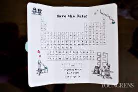 Be Inspired Science Themed Wedding Invitations The Youngrens San Diego Photographers Educators Science Party Invitations Science Wedding Themed Wedding Invitations