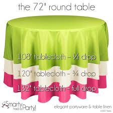 Tablecloth Size Guide Round Tables Tablecloth Sizes