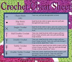We did not find results for: How To Crochet Useful Crochet Cheat Sheet For Beginners