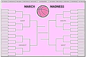 The ncaa women's bracket has been released and it came with one big shock. Printable Women S Ncaa Bracket For The 2021 March Madness Tournament Interbasket