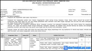 25 soal uts/pts sejarah peminatan kelas xi semester 2 beserta jawaban berisikan soal pilihan yang dipersiapkan untuk menghadapi ulangan tengah semester genap. Soal Uas Sejarah Indonesia Kelas X Semester 1 Kurikulum 2013 Seputar Sejarah