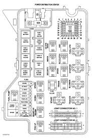 You can find a diagram of the fuse box, for your chrysler, on the inside cover of the fuse box. New 2012 Dodge Caravan And Chrysler Town Country 36 Fuse Box Camaro Steering Column Wiring Diagram Sportster Wiring Yenpancane Jeanjaures37 Fr
