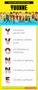 Why The Name Yvonne Rocks Names Learning To Trust Strong Boys Names