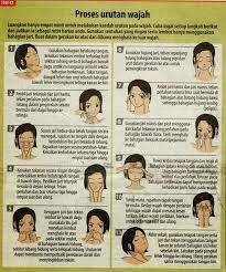 Tip ini mudah.nak dengan tak nak sahaja.ikut. 7 Teknik Senaman Wajah Urutan Muka Untuk Awet Muda Serta Hilangkan Masalah Pipi Tembam Dagu Berlapis Mingguan Wanita