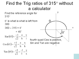 It can also provide the calculation steps and how the right triangle looks. Reference Angles Find The Reference Angle And Find