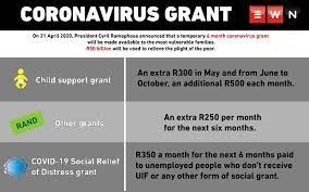Maybe you would like to learn more about one of these? Zulu Criteria For Grant For The Unemployed Yet To Be Established