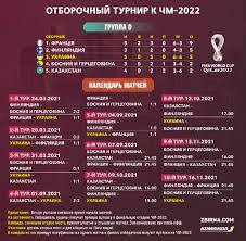 Дивитися поєдинок можна на телеканалі футбол 1. Sew0tovo7mh2jm