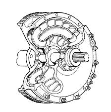 Fluid Coupling Wikipedia