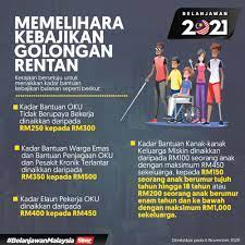 Paling penting, tuntutan elaun tetap perumahan kepada rm480 sebulan. Sinar Harian Belanjawan 2021 Kadar Bantuan Kebajikan Facebook