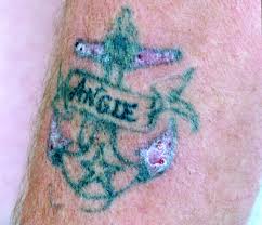 Furthermore, 1 in 4 of those with tattoos have several, while another 19% were. Minerva The Bmj