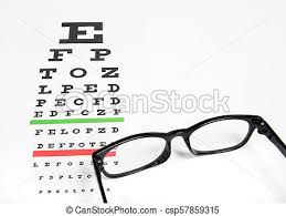Eye Glasses On Eyesight Test Chart Background Close Up
