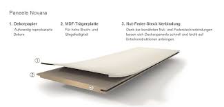Wandpaneele & deckenpaneele von parador beim fachhändler für farben & putze ✓ kauf auf rechnung ✓ jetzt paneele online bestellen ». Parador Paneele Wand Decke Novara Eiche Vintage 1250 Mm Umlaufende Null Fuge Artikel Nr 1602364 Laminat Parkett Und Vinyl Aus Der Laminat Schmiede De