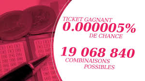 Prochain tirage du loto fdj ce mercredi 6 janvier 2021 en ligne à 20h50. Resultat Du Loto Fdj Le Tirage Du Vendredi 13 Avril Et Du Samedi 14 Avril 2018